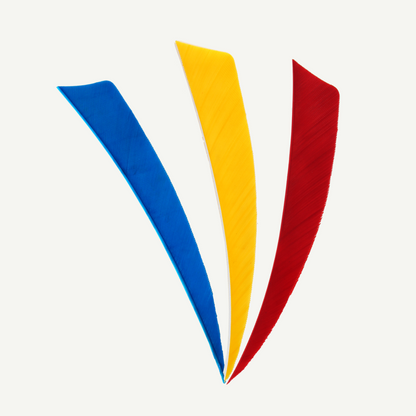 Länder | Federn Set Rumänien