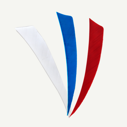 Länder | Federn Set Slowenien